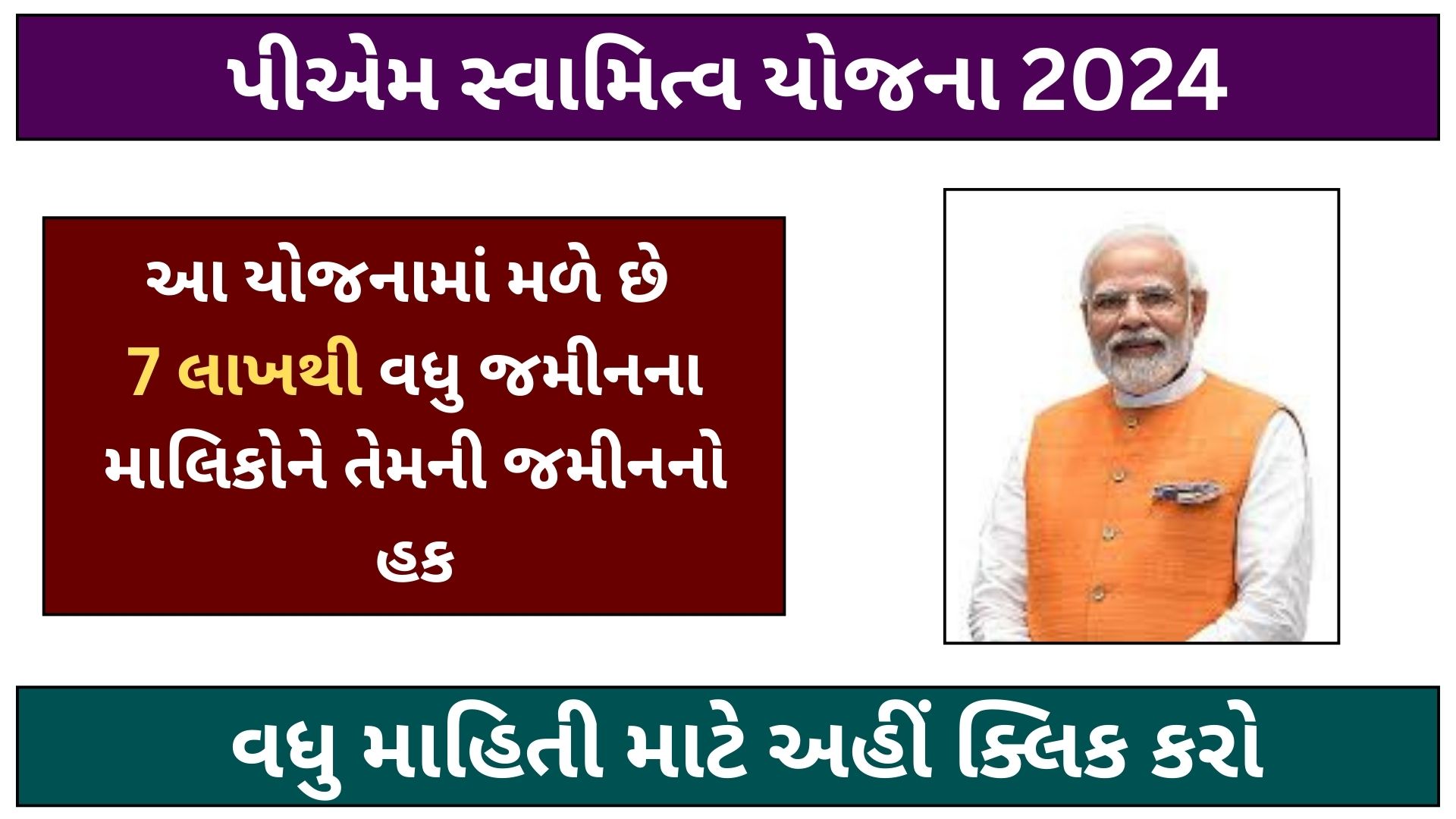 pm svamitva yojana 2024